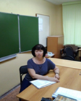 Козак Ирина Викторовна